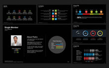 Load image into Gallery viewer, Tema de PowerPoint com Centenas de Slides Profissionais - Gesing