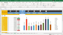 Load image into Gallery viewer, Planilha de Gerenciamento e Controle Mensal de Entradas ou Saídas em Dashboard