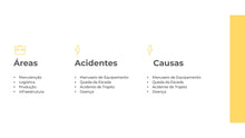 Load image into Gallery viewer, Apresentação de Segurança do Trabalho em Powerpoint
