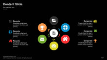 Load image into Gallery viewer, Tema de PowerPoint com Centenas de Slides Profissionais - Gesing