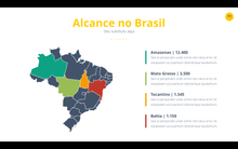 Load image into Gallery viewer, Apresentação Power Point Profissional - PowerView