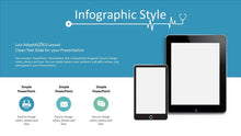 Load image into Gallery viewer, Apresentação de Impactos do Covid-19 em PowerPoint