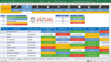 Load image into Gallery viewer, Planilha de Controle Completo de Avaliação de Desempenho em Dashboard