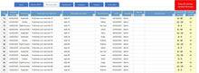 Load image into Gallery viewer, Planilha de Análise SWOT em Excel