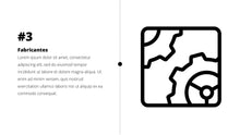 Load image into Gallery viewer, Apresentação de Supply Chain em Powerpoint