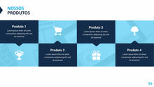 Load image into Gallery viewer, Apresentação de Empresa Corporate em Powerpoint e Keynote