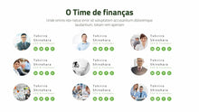 Load image into Gallery viewer, Apresentação de Resultados Financeiros em PowerPoint