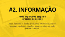 Load image into Gallery viewer, Apresentação de Processo de Compra em Powerpoint