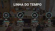 Load image into Gallery viewer, Apresentação para Investidores ppt