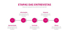 Load image into Gallery viewer, Apresentação de Processo de Recrutamento em Powerpoint