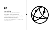 Load image into Gallery viewer, Apresentação de Supply Chain em Powerpoint