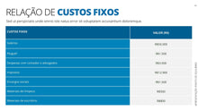 Load image into Gallery viewer, Apresentação de Ponto de Equilíbrio em Powerpoint - Go Fast