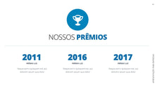 Load image into Gallery viewer, Apresentação para Empresas - Go Fast