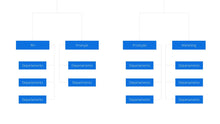 Load image into Gallery viewer, Apresentação de Gráficos Organizacionais em Powerpoint