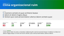 Load image into Gallery viewer, Apresentação de Ciclo PDCA em Powerpoint