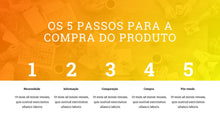 Load image into Gallery viewer, Apresentação Estratégia Ecommerce em Powerpoint