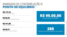 Load image into Gallery viewer, Apresentação de Ponto de Equilíbrio em Powerpoint - Go Fast