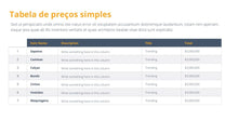 Load image into Gallery viewer, Apresentação de Tabelas em Powerpoint - Table Slides