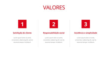 Load image into Gallery viewer, Apresentação de Plano de Negócios em Powerpoint