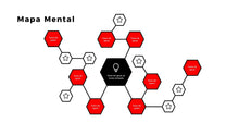 Load image into Gallery viewer, Apresentação de Mapa Mental em Powerpoint - Flex Map
