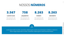 Load image into Gallery viewer, Apresentação para Empresas - Go Fast