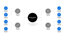 Load image into Gallery viewer, Apresentação de Gráficos Organizacionais em Powerpoint