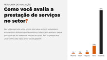 Load image into Gallery viewer, Apresentação de Pesquisa de Mercado em Powerpoint