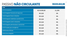 Load image into Gallery viewer, Apresentação Balanço Patrimonial - Go Fast