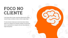 Load image into Gallery viewer, Apresentação Estratégia Ecommerce em Powerpoint