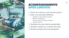Load image into Gallery viewer, Apresentação de Treinamento de Vendas em Powerpoint