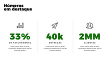 Load image into Gallery viewer, Apresentação Dashboard de Indicadores em Powerpoint