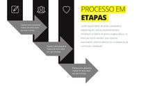 Load image into Gallery viewer, Apresentação TimeLine em Powerpoint PPT