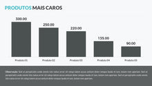 Load image into Gallery viewer, Apresentação de Precificação de Produtos em Powerpoint