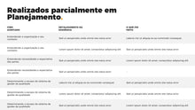Load image into Gallery viewer, Apresentação de ISO 9001 em Powerpoint