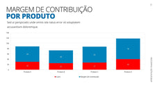 Load image into Gallery viewer, Apresentação Financeira em Powerpoint - Go Fast