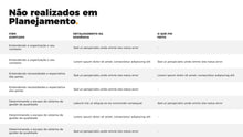 Load image into Gallery viewer, Apresentação de ISO 9001 em Powerpoint