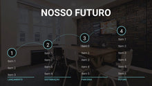 Load image into Gallery viewer, Apresentação para Investidores ppt