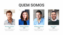 Load image into Gallery viewer, Apresentação para Investidores ppt