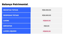Load image into Gallery viewer, Apresentação de Resultados Financeiros em Powerpoint - Go Finance