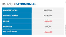 Load image into Gallery viewer, Apresentação Financeira em Powerpoint - Go Fast