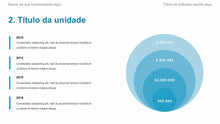 Load image into Gallery viewer, Apresentação de TCC Power Point - PowerTCC