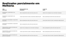 Load image into Gallery viewer, Apresentação de ISO 9001 em Powerpoint