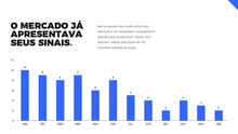 Load image into Gallery viewer, Apresentação de Resultados Financeiros em Powerpoint - Go Finance