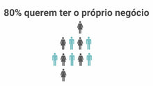 Load image into Gallery viewer, Apresentação para Investidores ppt