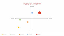 Load image into Gallery viewer, Apresentação de Plano de Marketing em Powerpoint