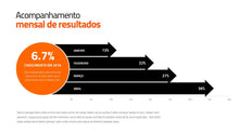 Load image into Gallery viewer, Apresentação Criativa Multi-uso Goldfish em Powerpoint