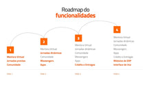 Load image into Gallery viewer, Apresentação Criativa Multi-uso Goldfish em Powerpoint