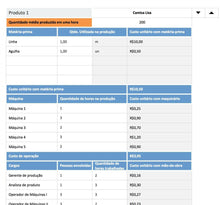 Load image into Gallery viewer, Planilha de Planejamento e Controle da Produção em Excel 4.0