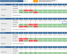 Load image into Gallery viewer, Planilha de Precificação de Eventos em Excel 3.0