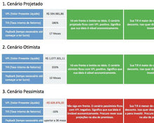 Load image into Gallery viewer, Pacote com 9 Planilhas de Finanças Empresariais